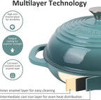 Enameled Cast Iron Dutch Oven with Lid – Non-Stick Bread Pot for Baking, Braising, and Stews – Heavy-Duty Ovenproof Casserole Cookware (Green, 5 QT)