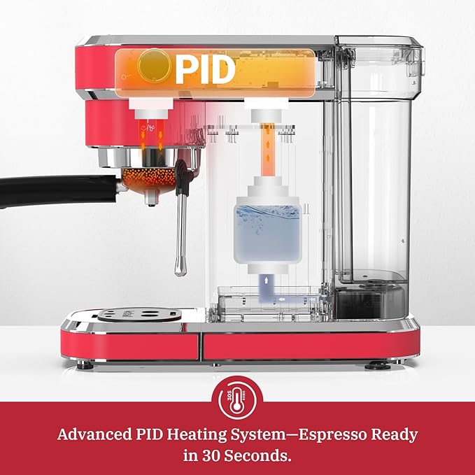 Espresso Machine 20 Bar, Professional Espresso Maker with Milk Frother Steam Wand, Compact Coffee Machine with Removable Water Tank for Cappuccino, Latte, Gift for Dad or Mom, Stainless Steel, Red