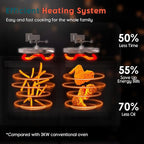 24Qt Dual Zone Air Fryer Oven with Rotisserie, Extra Large Double Air Fryers Mini Oven Digital 1800W 10 in 1 Airfryer Countertop Convection Toaster Oven Combo, Stainless Steel Inner, 360° Even Heating