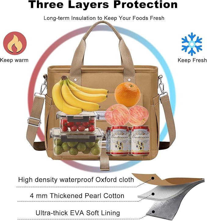 Weitars Insulated Lunch Bag for Men Women,Leak Proof Lunch Box for Work,Extra Large Lunch Tote Bag With Removable Shoulder Strap with Side Pockets,Reusable Lunch Bag For Picnic Hiking (Kakhi)