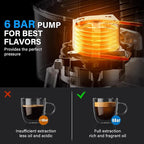 6 Bar Espresso Machine, 800W Compact Coffee Maker with Stainless Steel Cup Warmer, Steam Milk Frother, Automatic Pressure Relief, Cappuccino & Latte Maker, Black, for Home and Office