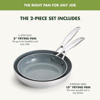 GreenPan Valencia Pro Tri-Ply Stainless Steel 8” and 10” Frying Pan Skillet Set, Ceramic Nonstick PFAS-Free Coating, Multi Clad Cookware, Induction, Dishwasher Oven and Broiler Safe