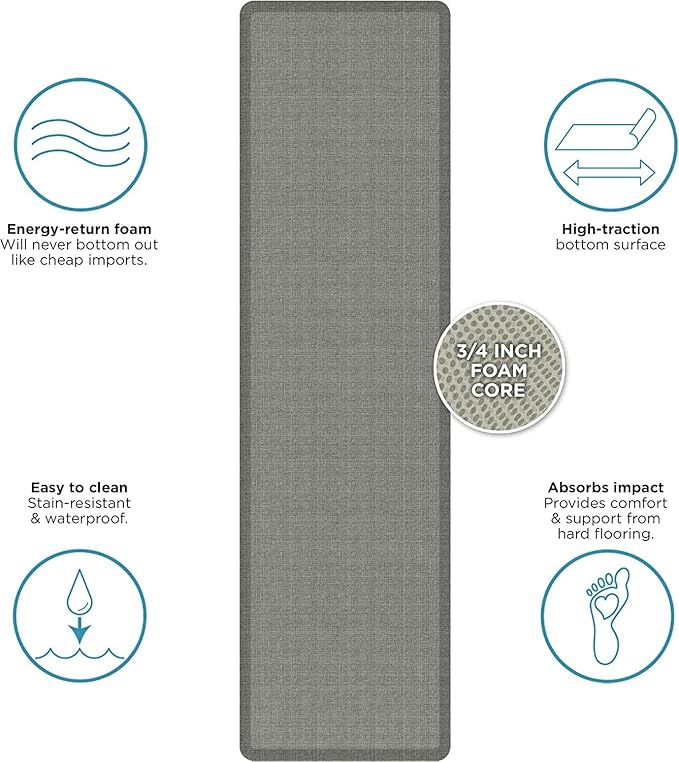 NewLife by GelPro Ergo-Foam Cushioned Anti-Fatigue Standing Kitchen Floor Mat, Padded Stain-Resistant, Waterproof, Non-Slip Comfort Padded Desk/Office Mat - 30" x 108", Patina Grey