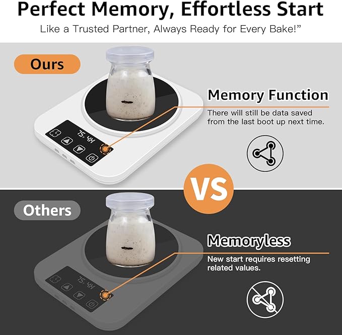 Sourdough Starter Warmer with Memory Function– 1°F Precision Temperature Control (70–100°F), Auto On/Off, 12-Hour Timer, Fits Sourdough Starter Jars Up to 40oz,Christmas gift for Home Baking Lover