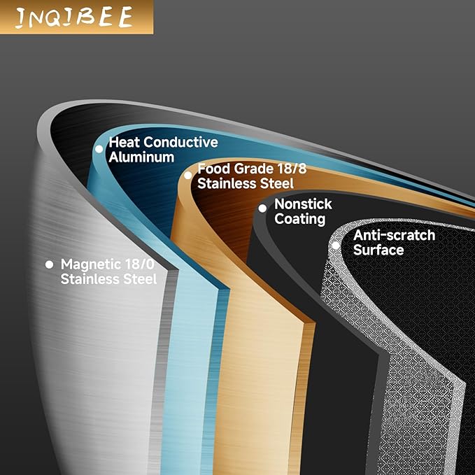 Inqibee 14-Inch Hybrid Tri-Ply Stainless Steel Paella Pan with Lid,Ceramic Non Stick Large Skillet,Induction Cooking Pan,Anti-Scratch,Dishwasher and Oven Safe