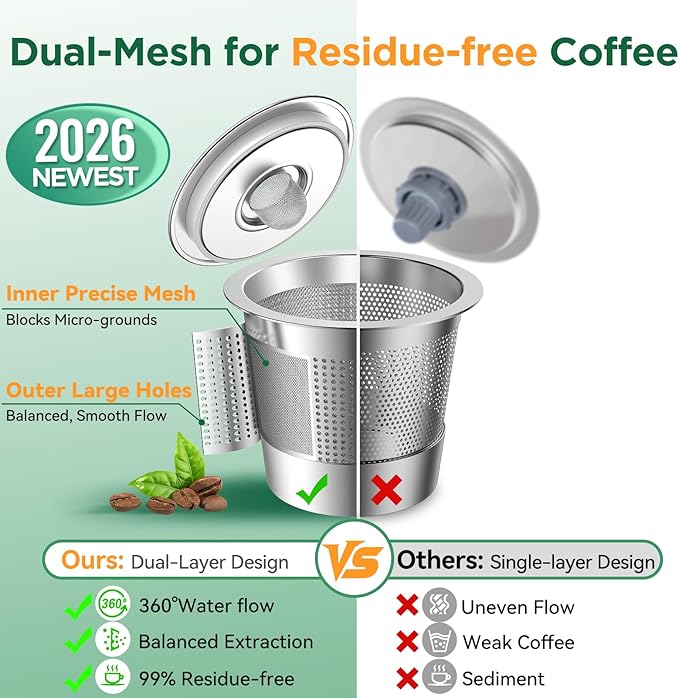 AANQQ Reusable K Cups for Keurig: Upgraded Dual-Layer Mesh Stainless Steel K Cup - Refillable Metal Coffee Pods Filter Fit Keurig 1.0 Coffee Maker - Richer Coffee/NO-Residue/Eco-Friendly (2-Pack)