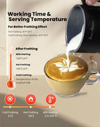 FB2 Pro Milk/Oat Milk Frother Hot Cold, Larger Capacity, Performance foam for Latte & Cappuccino, Makes 8 Drinks, 4-in-1 Milk Foamer, Intelligent Temp & Speed Control Electric Milk Steamer, White