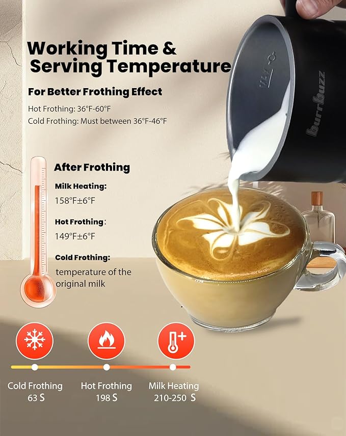 FB2 Pro Milk/Oat Milk Frother Hot Cold, Larger Capacity, Performance foam for Latte & Cappuccino, Makes 8 Drinks, 4-in-1 Milk Foamer, Intelligent Temp & Speed Control Electric Milk Steamer, Black