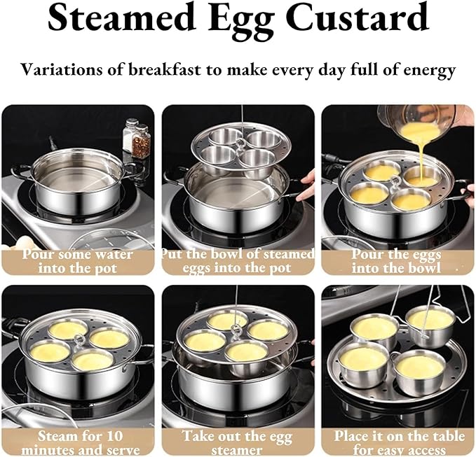 Egg Poacher Pan, Poached Egg Pan Stainless Steel Egg Pan with 4 Cups Egg Cooker Poached Egg Maker for Kitchen (without coating)
