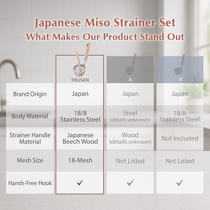 TIKUSAN Miso Strainer and Muddler Miso Dissolver Misokoshi Stainless Steel with Wooden Muddler for Making Miso Soup Made in Japan Large Size