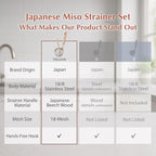 TIKUSAN Miso Strainer and Muddler Miso Dissolver Misokoshi Stainless Steel with Wooden Muddler for Making Miso Soup Made in Japan Large Size