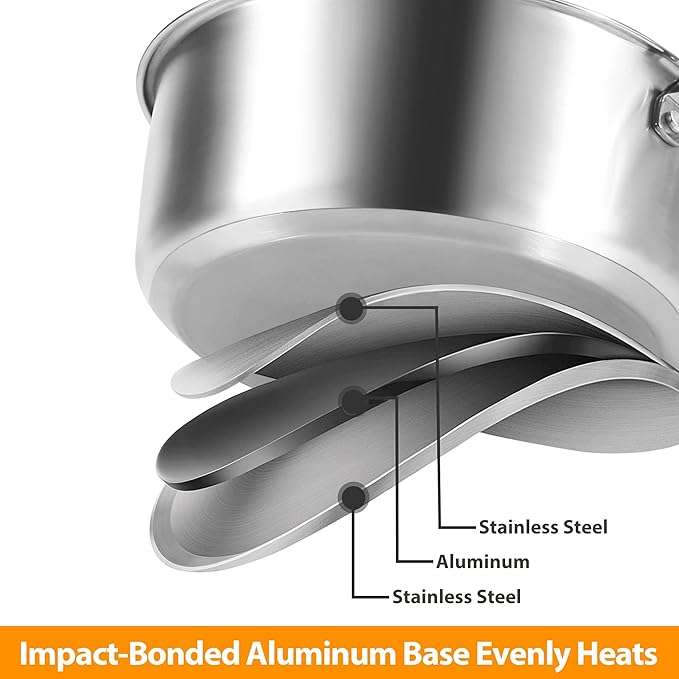 Stainless Steel Pots and Pans Set, 6 Piece Kitchen Induction Cookware Sets with Glass Lids, Works with Induction, Electric and Gas Cooktops, Non Toxic, Oven & Dishwasher Safe