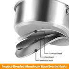 Stainless Steel Pots and Pans Set, 6 Piece Kitchen Induction Cookware Sets with Glass Lids, Works with Induction, Electric and Gas Cooktops, Non Toxic, Oven & Dishwasher Safe