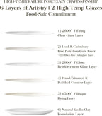 MALACASA 18 Pieces Gourmet Porcelain Dinnerware Sets, Premium Plates and Bowls Set, High-Fired Dishes Set for 6, Chip & Scratch Resistant, Microwave Dishwasher Safe, White & Black Rim, Series LEXI