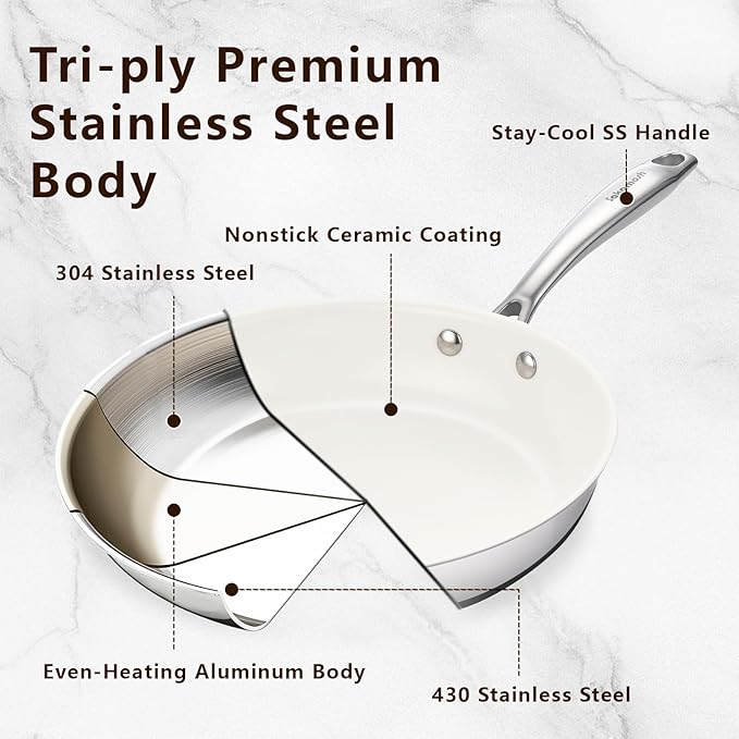 9.5" Tri-Ply Stainless Steel Frying Pan, Nonstick Ceramic Pan, Skillet with Stay-Cool Handle, Non Toxic, PFAS PFOA PTFE Free, Dishwasher & Oven Safe, Induction, Compatible with All Cooktops