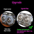 [UPGRADE] Meat Tenderizer Attachment for All KitchenAid Household Stand Mixers- Mixers Accesssories [No More Jams,No More Break,Easier to clean]