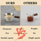 Mongdio Espresso Measuring Cup, Stainless Steel Espresso Shot Cups with Wooden Handle and Double Spouts, 3.4OZ/100ML, White