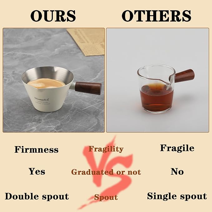 Mongdio Espresso Measuring Cup, Stainless Steel Espresso Shot Cups with Wooden Handle and Double Spouts, 3.4OZ/100ML, White