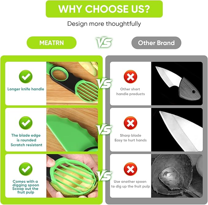 Egg Slicers Avocado 3-in-1 Avocado Slicer Tool - Stainless Steel Peeler, avocados Pit Remover & Fruit Scooper - Safe Ergonomic Avocado Saver with Non-Slip Grip