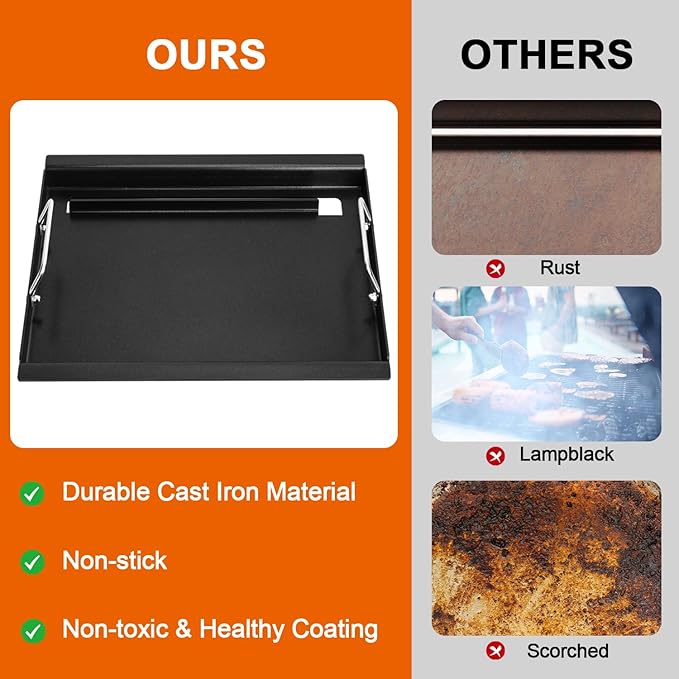 18" Full-Size Griddle Insert for Charbroil Performance 2 Burner 463625219 463625217 463673519 463673017 463673517, Flat Top Griddle for Charbroil Gas Grill, Replacement for G470-0002-W1 G470-0003-W1