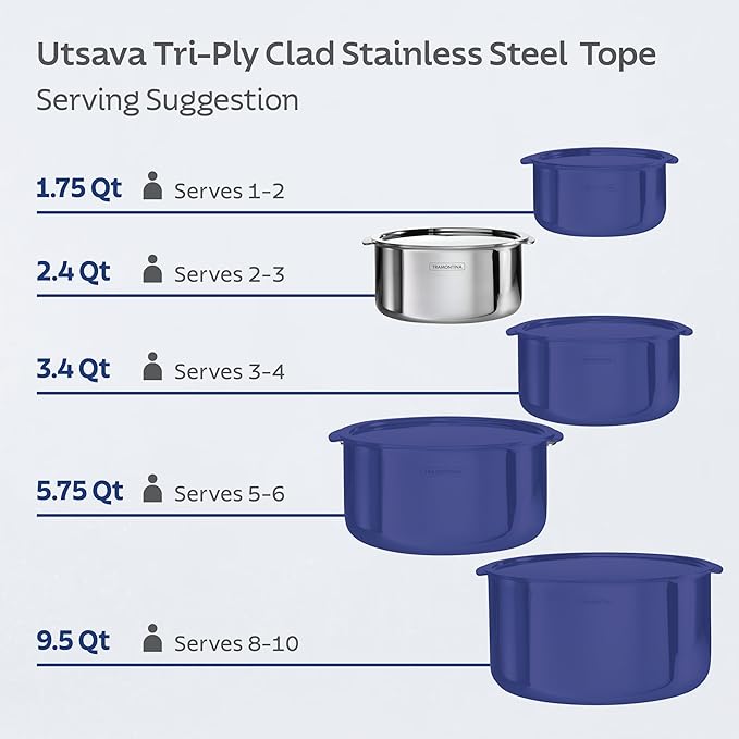Tramontina Utsava 2.4-Quart Tri-Ply Clad Stainless Steel Tope with Lid, Patila Pot for Indian Cooking