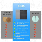 Silicone Trivet Mat Extra Large Heat Resistant Non-Slip Pot Holder Multi Purpose Kitchen Hot Pad for Hot Dish Mat Utensil Drying Rack 14.2"×11 "