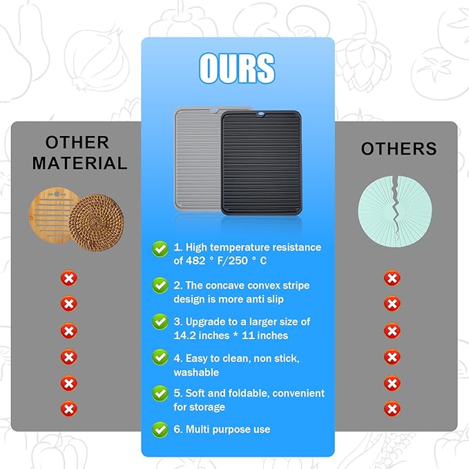 Silicone Trivet Mat Extra Large Heat Resistant Non-Slip Pot Holder Multi Purpose Kitchen Hot Pad for Hot Dish Mat Utensil Drying Rack 14.2"×11 "