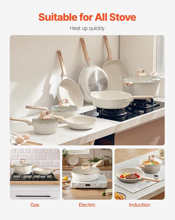 VEVOR 19 Piece Pots and Pans Set Nonstick, Granite Cookware Set, Induction Cookwares, Kitchen RV Cooking Sets with Frying, Sauce, Saute, Tempered Glass Lids, and Pan Protectors, White