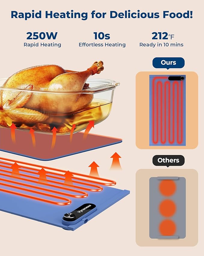Warming Mat for Food - Space-Saving, Fits Two Baking Dishes, 7 Temp Settings, 4h Auto Shut-Off, Durable Silicone Surface, Easy to Clean, Perfect for Parties and Everyday Use (Blue, Medium)