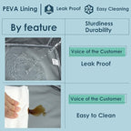 Insulated Kids Dual Compartment Lunch Bags Tote Pack for Girls Boys Toddler Kindergarten School Picnic Cooler Thermal Lunch Boxes with Strap (Green Rainbow)