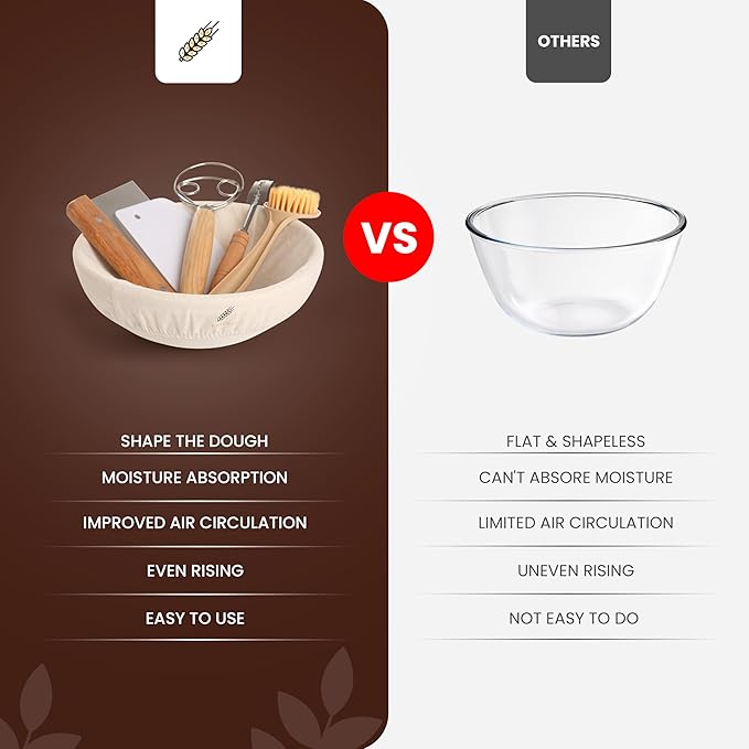 BAKERIA 9" Banneton Proofing Basket Kit (Round) – Sourdough Bread Making Set with Danish Whisk, Bread Lame + 5 Blades, 2 Scrapers, Brush, Linen Liner & Recipe Book – No Starter Culture