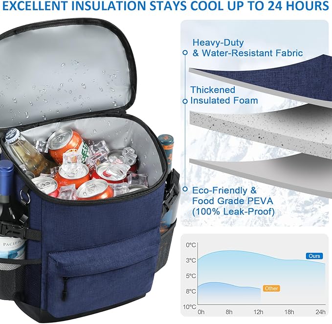 Cooler Backpack 33 Cans Backpack Coolers Insulated Leak Proof Soft Beach Cooler Bag for Men Women Ice Chest Backpack Camping Hiking Picnic Travel Cooler Lunch Backpack