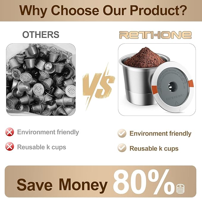 RETHONE Reusable K Cups and Coffee Pods for Keurig 1.0 & 2.0 Coffee Maker Stainless Steel Coffee Filter(2 pack)