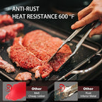 2PCS 9inch Tongs for Cooking - Heat Resistant 600 Degree Kitchen Tongs, Heavy Duty All Metal Food Tongs, Stainless Steel and Non-Slip handle, Salad, Grilling, Barbecue, Dishwasher safe