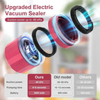 M11 Mason Jar Vacuum Sealer - Electric Mason Jar Vacuum Sealer Kit with Wide and Regular Mouth Mason Lids, Jar Vacuum Sealer for Canning Jars, Vacuum Sealing Machine for Food Storage