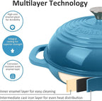 Iron Cloche Dutch Oven - Premium Enameled Cast for Bread Baking | Non-Stick Bread Pan with Lid | Perfect for Sourdough, Loaf, and Artisan Baking (Blue, 5 QT)
