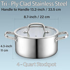 Cook N Home Stainless Steel Stockpot with Lid 4 Quart, Tri-Ply Clad Soup Pot, Induction Cooking pot, Silver