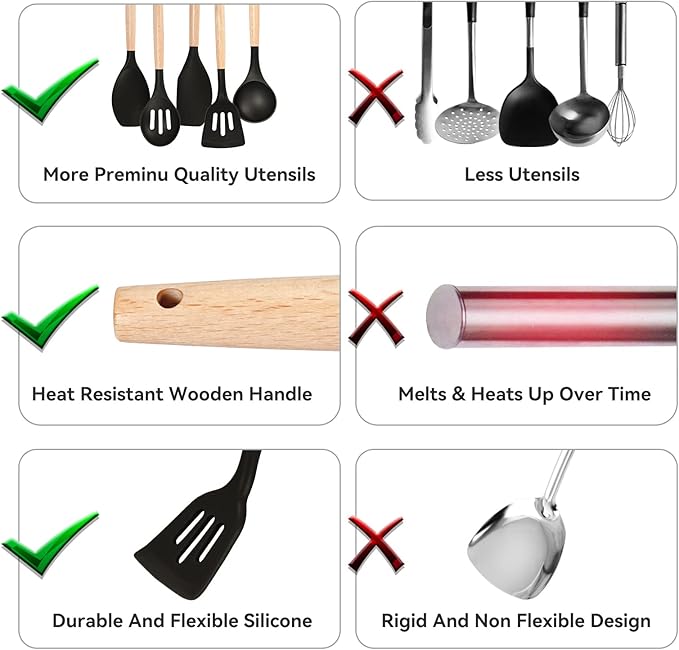 Non-Stick Silicone Cooking Utensils Set, 5 Pcs with Wooden Handle, Heat Resistant Silicone Kitchen Gadgets (Black)
