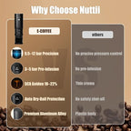 Nuttii E-Coffee Portable Espresso Machine, 20 Bar Self-Heating Travel Coffee Maker, Precise Pressure Control for Golden Extraction, Supports Ground & Capsule Coffee for RV, Camping & Office (Black)