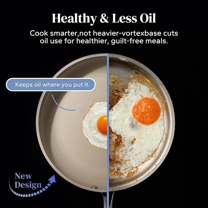 Redchef Ceramic Non Stick Frying Pans, 8" Skillet, Omelette Egg Pan with Stay Cool Handle, Ceramic Chef Pan for Cooking Non Toxic, PFOA & PFAS Free, Induction Compatible, Oven & Dishwasher Safe(Beige)