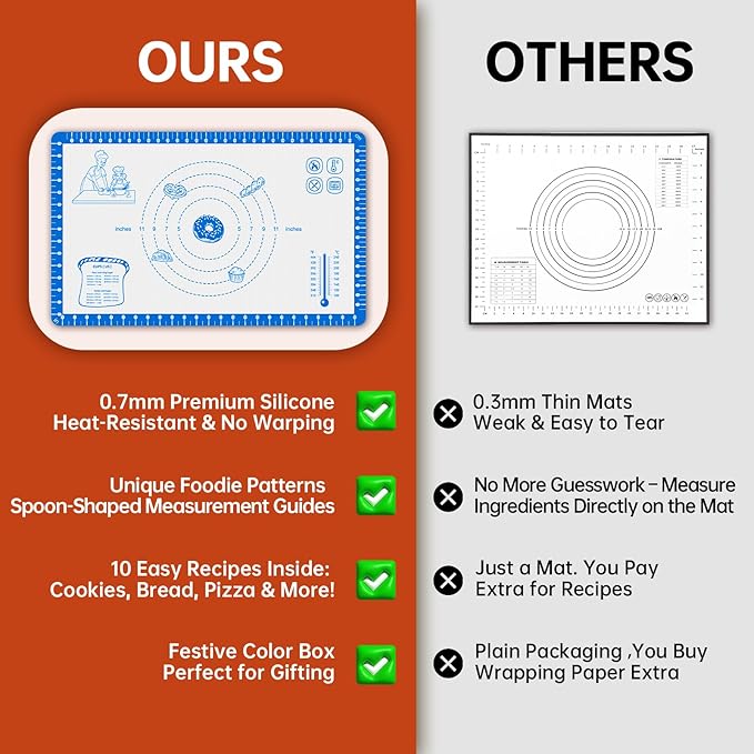 Silicone Baking Mat with 10 Useful Recipes, Silicone Mat for Baking,Cookie, Macaron, Pizza, Surdough,Silicone Sheet for Dough Rolling out, ExtraLarge and 480°F Oven Safe