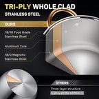 Stock Pot 12 Quart, 18/10 Tri-Ply Stainless Steel All Clad Stock Pot with Lid, Seamless 12 QT Cooking Pot with Copper Handle, Healthy Stockpots, Induction, Gas, Oven and Dishwasher Safe