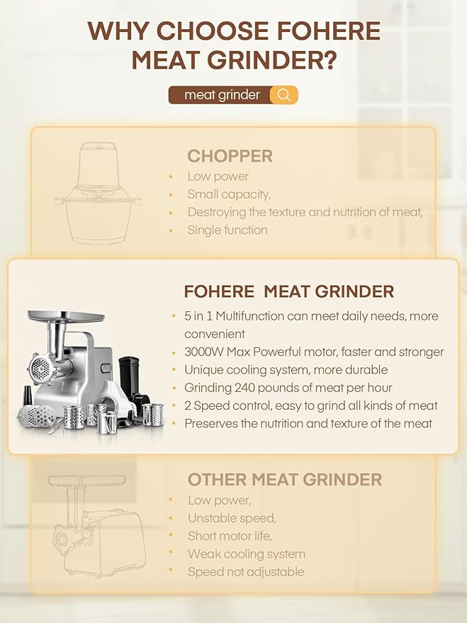 Meat Grinder Heavy Duty - 5 in1 Meat Grinder for Home Use - 3000W Max Powerful - Sausage Stuffer with 3 Stainless Steel Grinding Plates - Size #12 (silver)