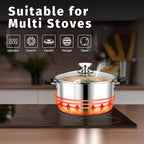 6 Quart 3-Ply Cooking Stock Pot with Lid, P&P CHEF Stainless Steel Large Pot for Pasta Soup, Work on Multi Stove, Heavy Duty & Dishwasher Safe, Dual Heat-resistant Handles & Visible Lid