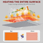 Food Warming Mat WochiTV Electric Warming Tray with 6 Level Temperature Control and 6 Hours Timer Extra Large Food Warmer Perfect for Parties Gatherings Buffet (Gray)