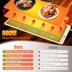 OcePor (XXL 36"x16") Food Warming Mat, Electric Warming Tray,Foldable Food Warmer for Parties, Buffets, Family Gatherings, Holiday & Sabbath, Child Lock, Heating Mat for Food, (Beige Yellow)