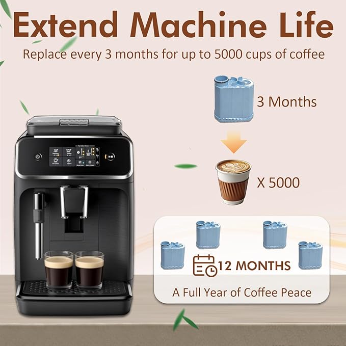 Getalong AquaClean Water Filter Compatible with Philips Coffee Machines, High-Efficiency for AquaClean CA6903,Reduces Limescale & Improves Taste, 4-Pack