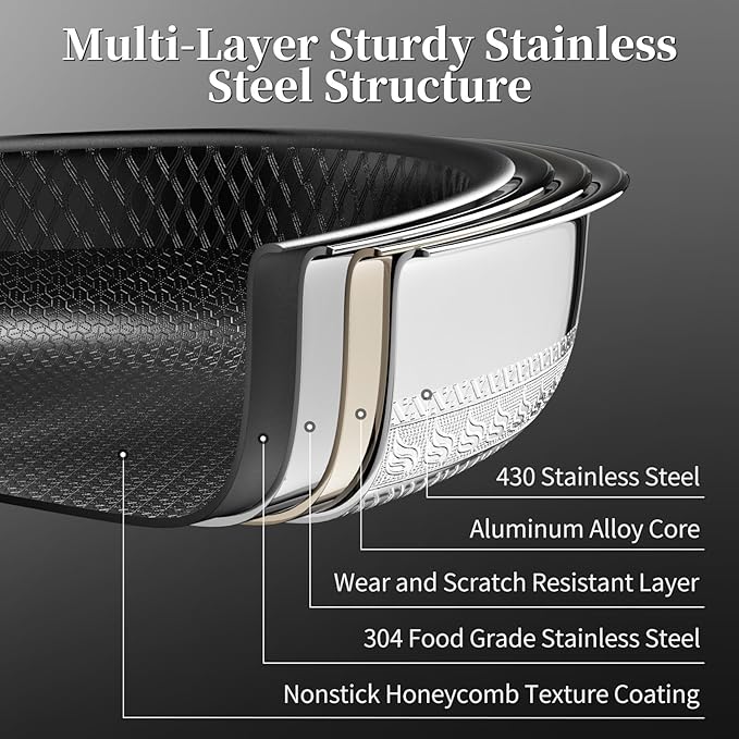 Innerwell 8 Inch Non Stick Pans, Titanium Ceramic Tri-Ply Stainless Steel Skillet Frying Pan Small Hybrid Nonstick Cooking Pan No Toxic Egg Frying Pan, Induction Compatible, PFAS/PFOA/PTFE Free