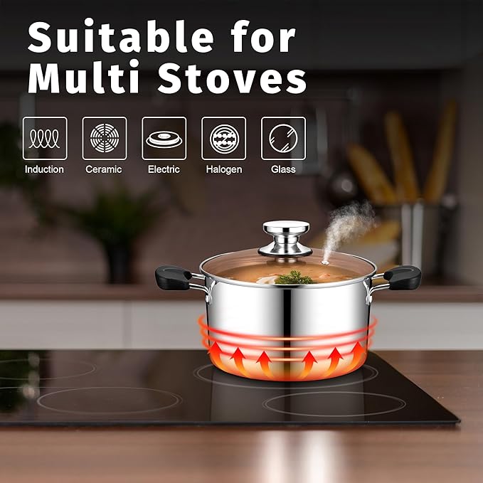 P&P CHEF Stainless Steel 3-Ply Sock Pot with Lid, Stockpot for Cooking Pasta & Stewing Soup, Fits Multi Stoves, Heat-proof Handle & Clear Lid, Heavy Duty & Dishwasher Safe, 5 Quarts