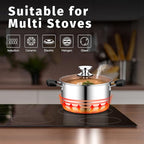 P&P CHEF Stainless Steel 3-Ply Sock Pot with Lid, Stockpot for Cooking Pasta & Stewing Soup, Fits Multi Stoves, Heat-proof Handle & Clear Lid, Heavy Duty & Dishwasher Safe, 5 Quarts